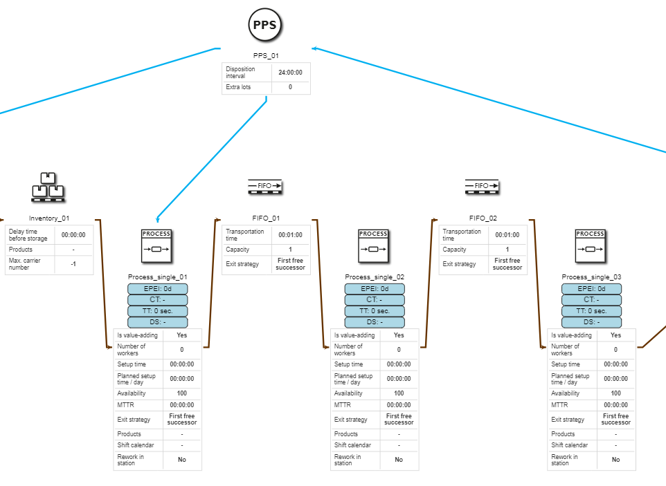 20200317_control_systematics_abbildung8_EN
