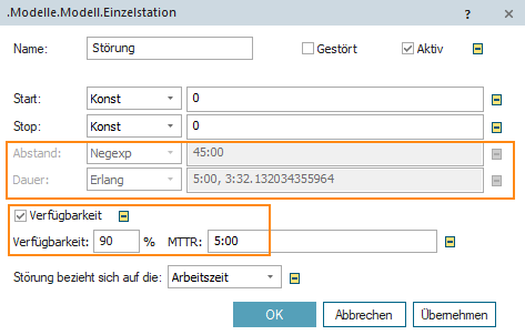 20211222_MTTR_verfuegbarkeit