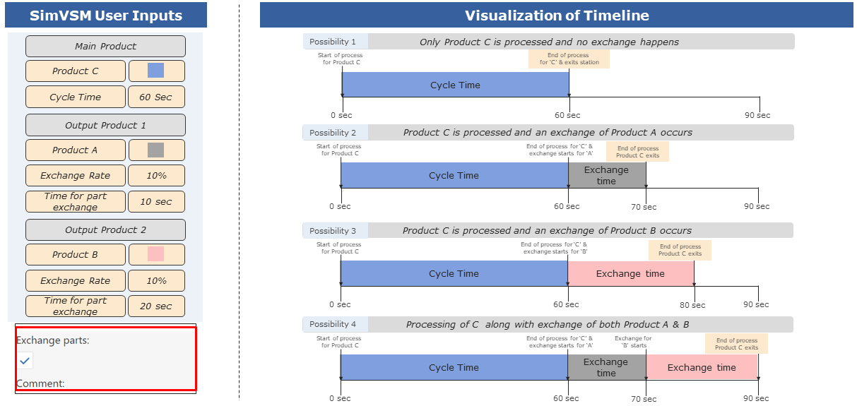 20220718_process_disassembly_3