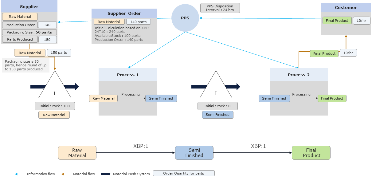 20220719_PPS_folie_8