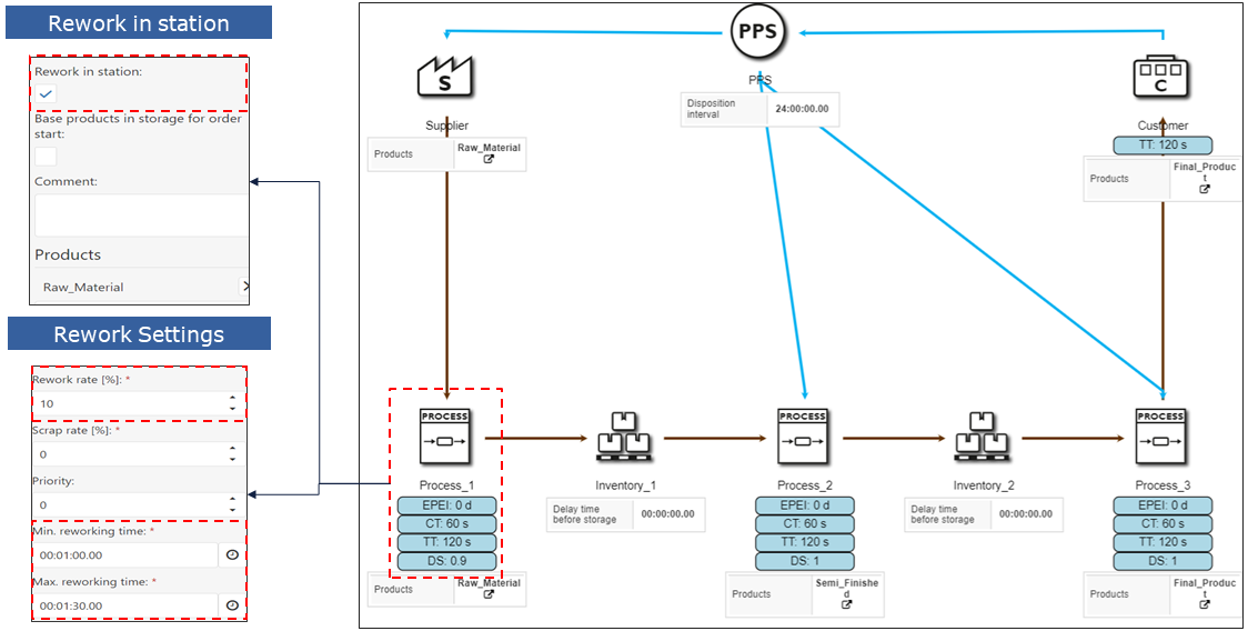 20220719_rework_folie_2