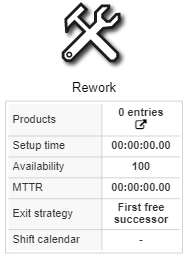 20221213_Prozess_nacharbeit_mit_parameter_EN