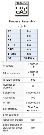 20230208_alternativen_erstellen_parameter_all_EN