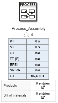 20230208_alternativen_erstellen_parameter_complex_EN