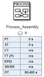 20230208_alternativen_erstellen_parameter_none_EN