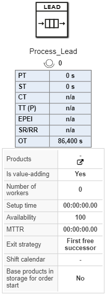 20230217_object_process_lead_EN