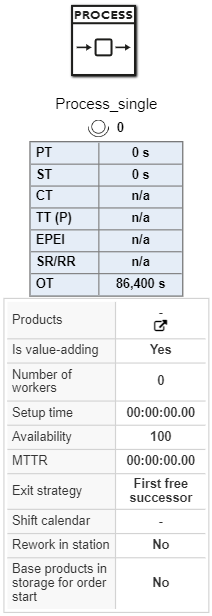 20230217_object_process_single_EN