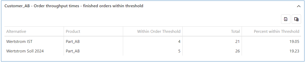 20230413_sim_ergebnisse_kundenauftrag_4_EN