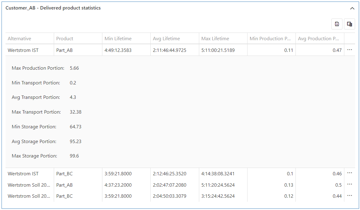 20230413_sim_ergebnisse_kundenprodukt_2_EN