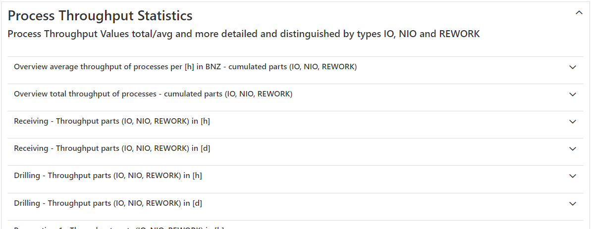 20230413_sim_ergebnisse_prozessdurchsatz_1_EN