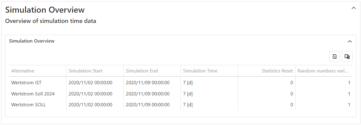 20230413_sim_ergebnisse_simulationsueberblick_EN