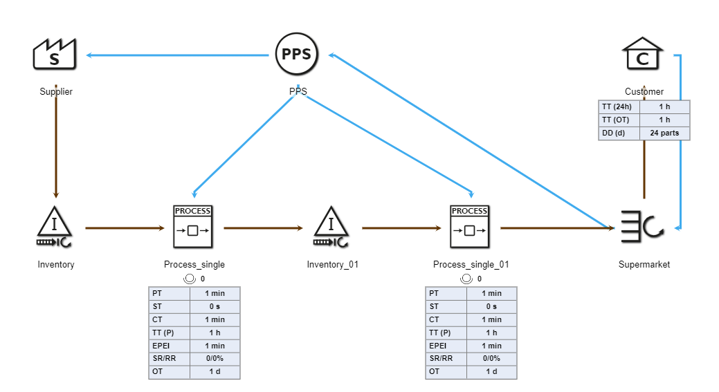 20240809_grundmodellierungen_4_supermarkt_EN