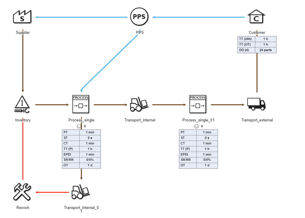 20240809_grundmodellierungen_6_rework_EN