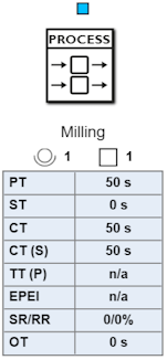 20250922_deviationFromMain