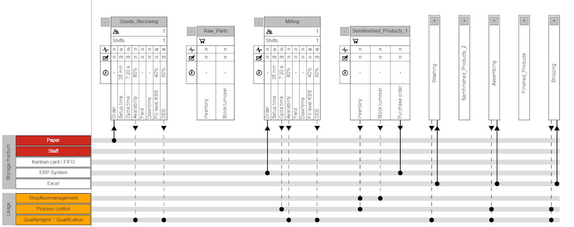 20250924_vsm40_overview_small