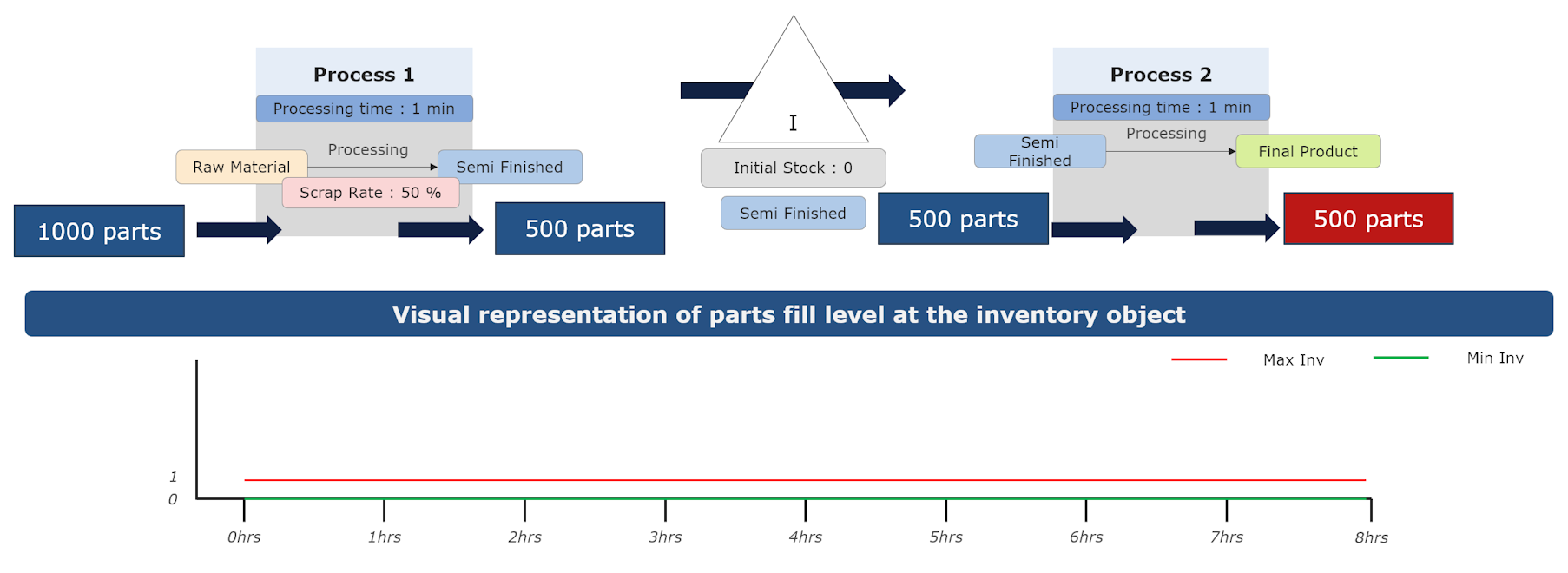 20251113_source_push_folie_1