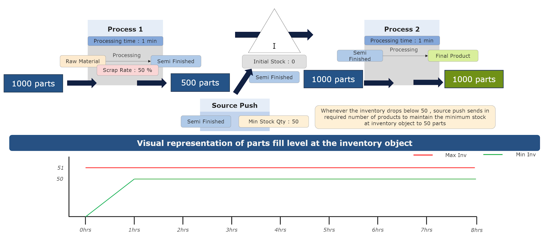 20251113_source_push_folie_2
