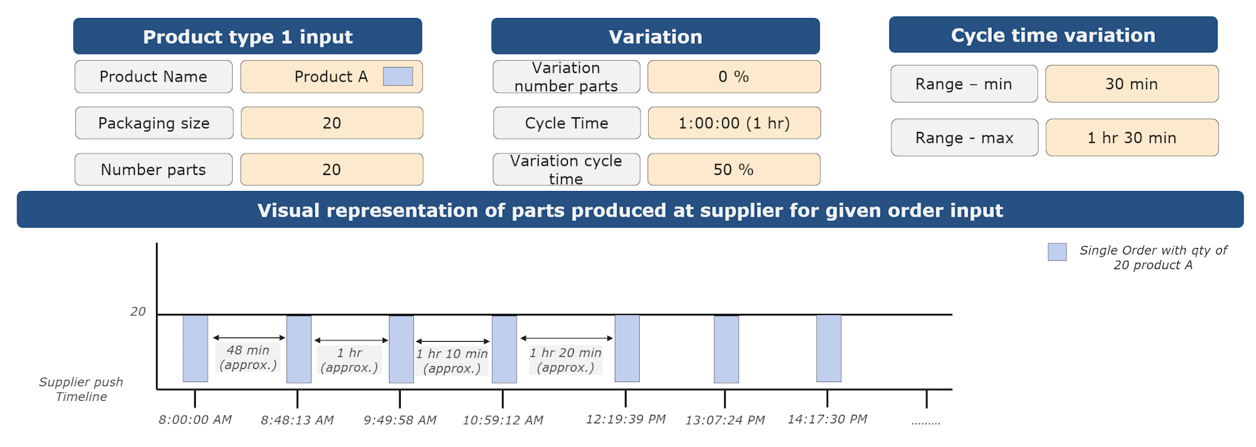 20251113_supplier_push_folie_3