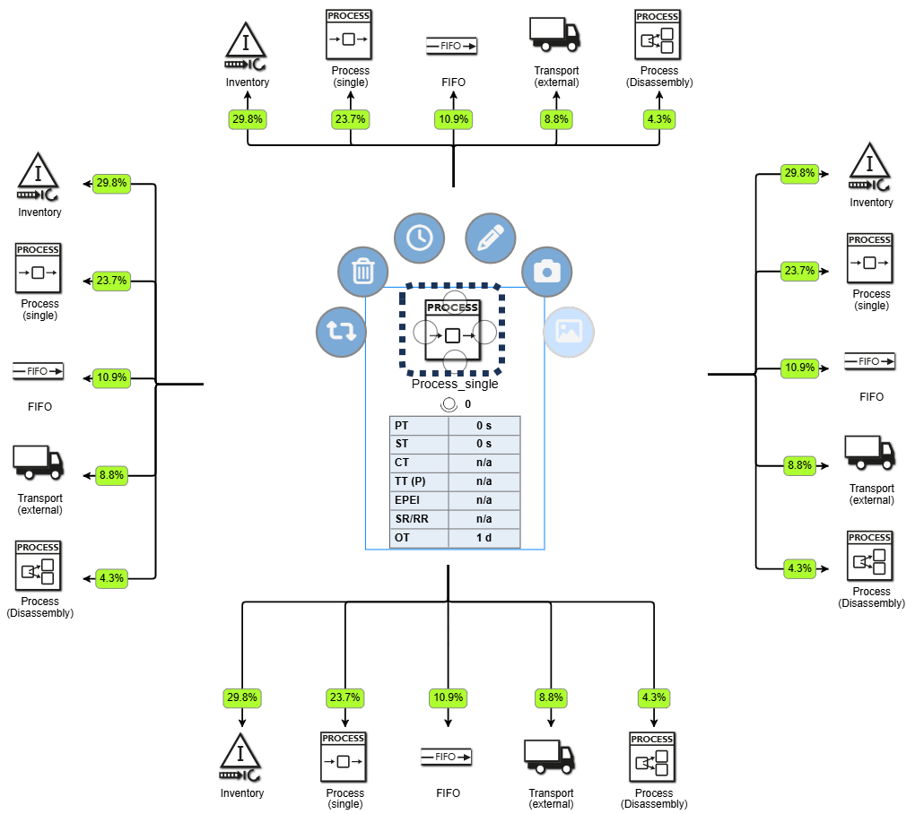 20251113_visiofeature_overview