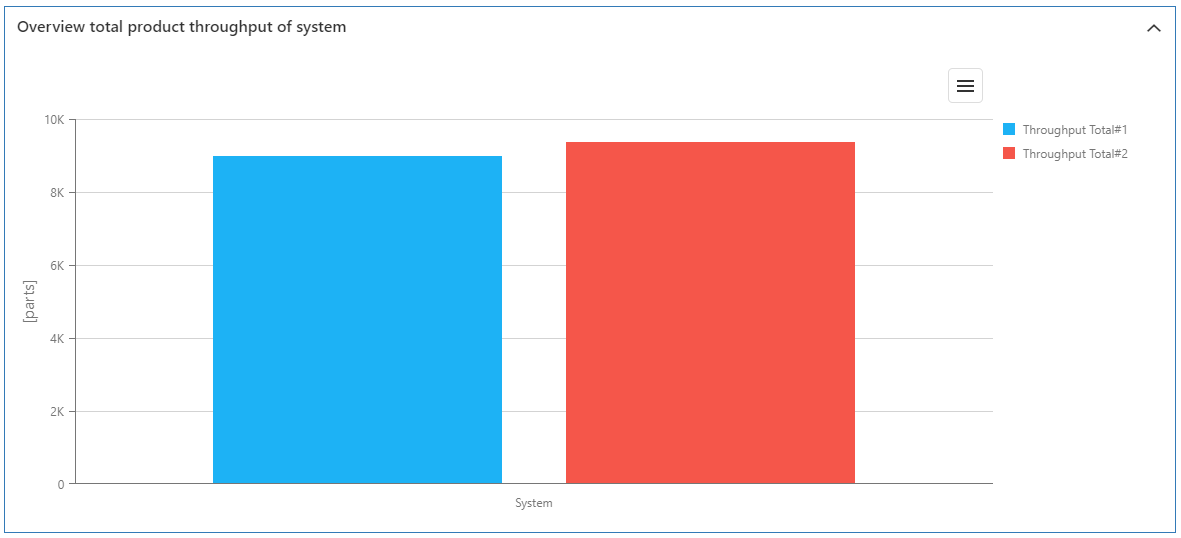 kundendurchsatz_total_prod_system_1_17_EN