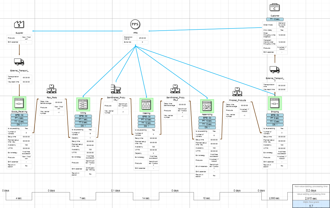 raster_und_wp_anzeigen_EN